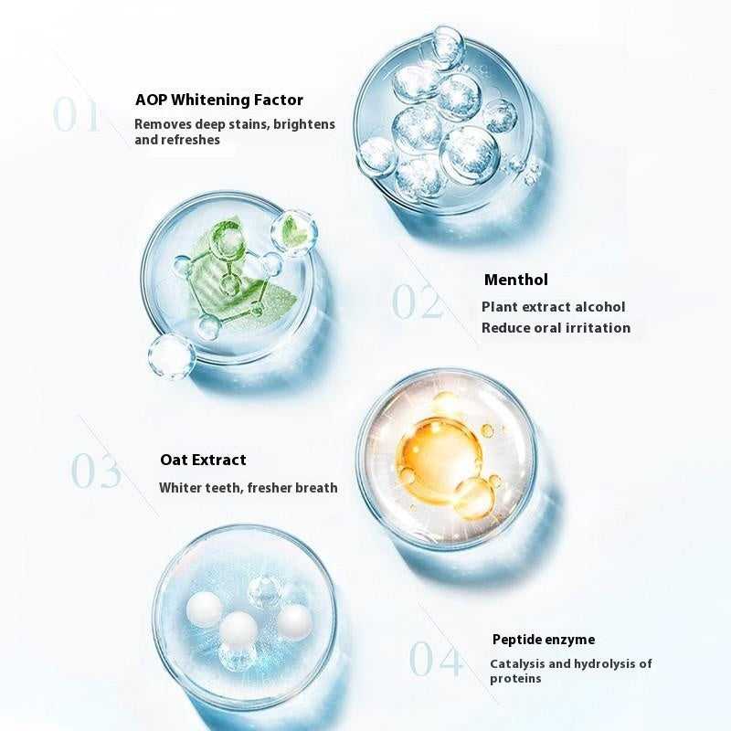 Pet Teeth Whitening & Cleaning Pen for Dogs & Cats