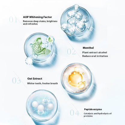 Pet Teeth Whitening & Cleaning Pen for Dogs & Cats